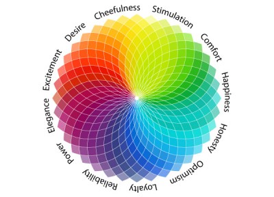 What colour is your life?